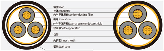 交联电缆_01.jpg